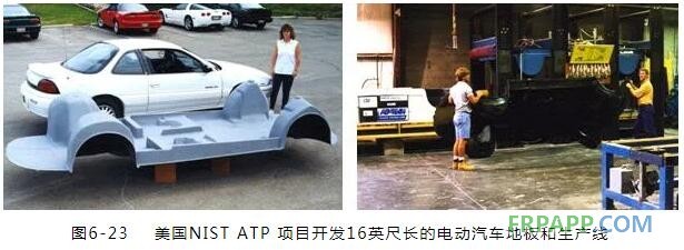 RTM產(chǎn)品的典型應(yīng)用