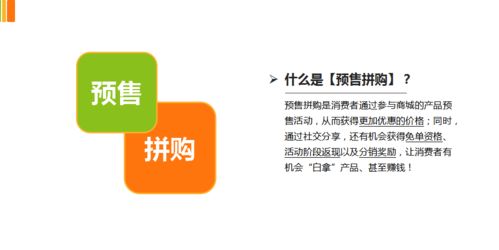 預售拼購模式軟件系統,農產品贛南臍橙案例推演剖析