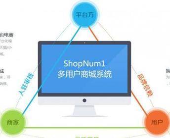 多用戶商城系統中國十大品牌