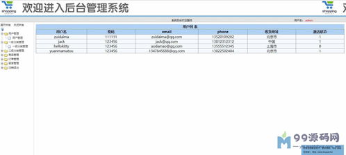 ssm網(wǎng)上超市購物商城管理系統(tǒng)