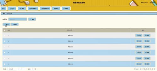計(jì)算機(jī)畢業(yè)設(shè)計(jì) springboot vue社區(qū)團(tuán)購系統(tǒng) 團(tuán)購商城管理系統(tǒng) 商城購物系統(tǒng)