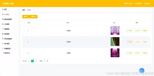 校園網上店鋪系統mysql springboot vue html maven項目設計源代碼 文檔 ppt