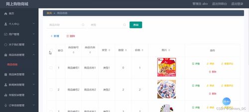 畢設分享springboot vue 網上購物商城系統 含源碼 論文