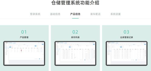 wms系統(tǒng) 食品企業(yè)崛起的 救命稻草
