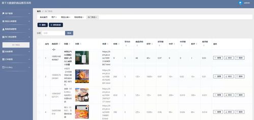基于springboot 大數(shù)據(jù) 協(xié)同過濾推薦算法的電商商品推薦系統(tǒng)設(shè)計(jì)和實(shí)現(xiàn) 源碼 lw 部署講解 設(shè)計(jì)和實(shí)現(xiàn) 源碼 lw 部署講解