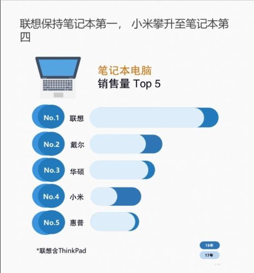 網(wǎng)柚科技丨智能終端產(chǎn)品電商平臺(tái)逆勢(shì)高增長(zhǎng),雙十一京東繼續(xù)領(lǐng)跑