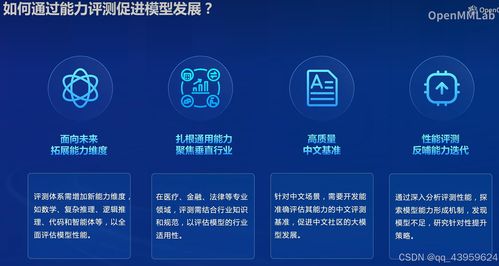 基礎(chǔ)島第6關(guān) opencompass 評(píng)測(cè) internlm 1.8b 實(shí)踐