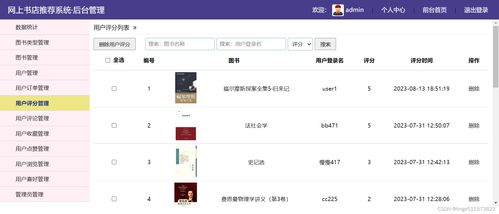 java開發(fā)網(wǎng)上書店推薦系統(tǒng) 在線圖書購物商城推薦系統(tǒng) ssm開發(fā)框架 spring springmvc mybatis 基于用戶的協(xié)同過濾推薦算法 基于內(nèi)容 用戶屬性 的推薦算法 圖書爬蟲