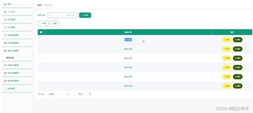 java ssm進(jìn)出口食品安全信息管理系統(tǒng) 程序 lw