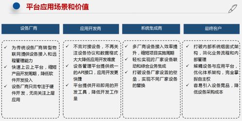 物聯(lián)網(wǎng)產(chǎn)品和解決方案商 深圳云塔物聯(lián)技術(shù)將亮相iote物聯(lián)網(wǎng)展