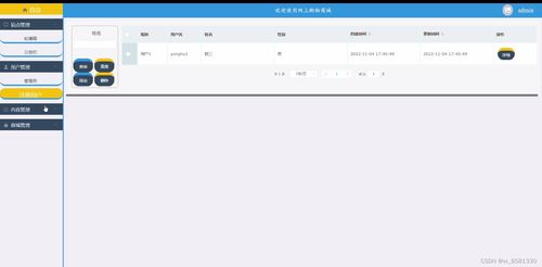 基于node.js的網上購物商城的設計與實現 99525 免費領源碼 數據庫 可做計算機畢業設計java php 爬蟲 app 小程序 c c python 數據可視化 大數據 全套文案
