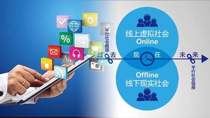 o2o電商系統 如何增加盈利能力?