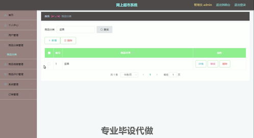 網上超市 網絡購物 在線購物 網上商城 網上購物平臺 電子商務 網購 線上超市 互聯網超市 網上購物網站 網購平臺 857 附源碼數據庫