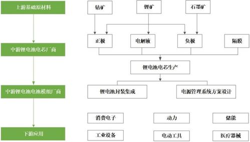 過會15個月未注冊,明美新能ipo重啟路漫漫