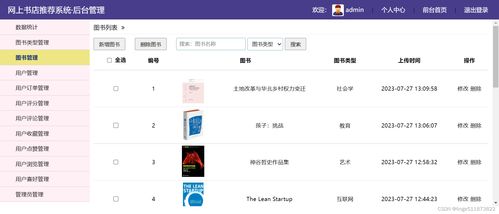 java開發網上書店推薦系統 在線圖書購物商城推薦系統 ssm開發框架 spring springmvc mybatis 基于用戶的協同過濾推薦算法 基于內容 用戶屬性 的推薦算法 圖書爬蟲