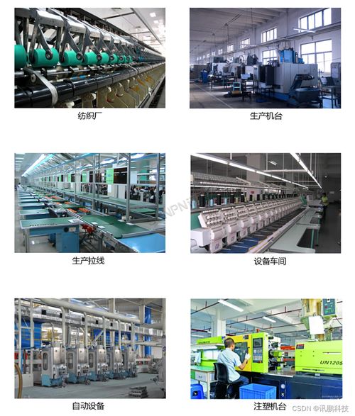 工廠安燈呼叫系統(tǒng)解決方案