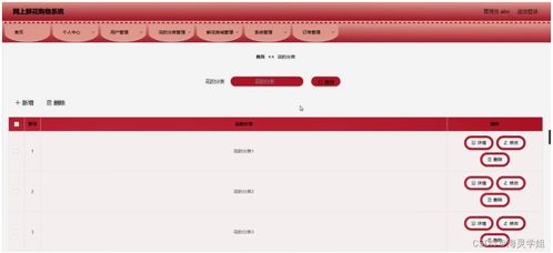 sprintboot計算機畢業設計網上鮮花購物系統